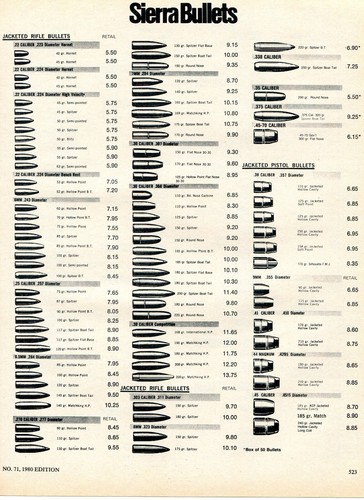 1980 print sierra - 1980, of