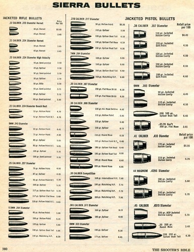 1974 print sierra - of,